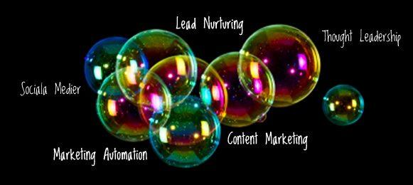 Vad är Content Marketing, Lead Nurturing, Marketing Automation - och hur hänger det ihop egentligen?